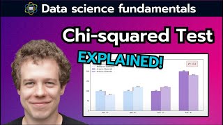 Chi-squared Test Simply Explained | Data Science Fundamentals