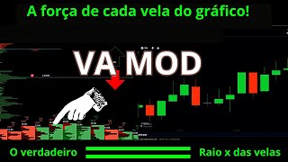 Va mod, Trade - Opções Binárias. #binaryoptions #opçõesbinarias #vamod