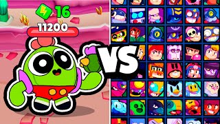 SPIKE vs ALL BRAWLERS! WHO WILL SURVIVE IN THE SMALL ARENA? | With SUPER, STAR, GADGET!