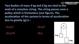 Two bodies of mass 4 kg and 6 kg are tied to the ends of a massless string: String mass system