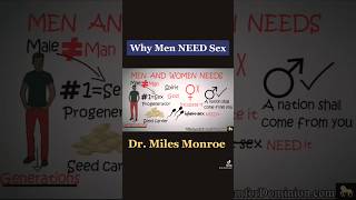 Male Sexuality #milesmunroe #christian #fyp #shorts