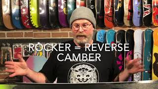 Marksplaining with Mark: Camber and Rocker Snowboards