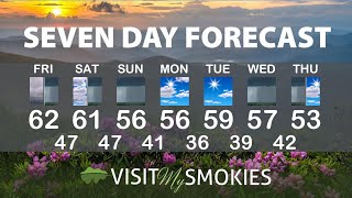 Gatlinburg and Pigeon Forge Weather for Weekend of December 9 2022.