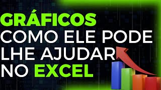 🎯Coloque suas metas no caminho certo com gráficos de progresso