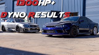 The 2JZ S15 Makes even more power!? Dyno Tuned 1300HP+ // Samsonas Install