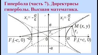 Гипербола (часть 7). Директрисы гиперболы. Высшая математика.