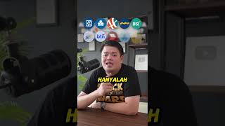 Review 6 Minggu Beli Reksadana Indeks Bank di Bibit