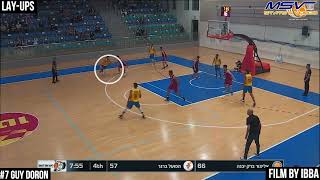 Guy Doron Highlights 20/21 גיא דורון