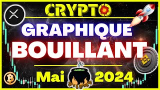 ✅J'achète CES CRYPTO!! Graphiques Explosif💥Ebullition du Marché😲