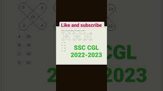 SSC CGL 2022-2023 ## ssc chsl#10+2##ssc MTS