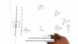 Каква е разликата между технологиите за нагряване на тютюн и електронните цигари?