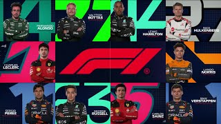 ANT1 - Formula 1 Idents (2024)