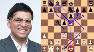 Anand blasts the Caro-Kann