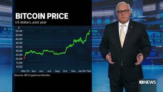 Bitcoin price & Halving shown on ABC News show (Australia)