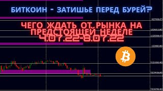 Чего ждать от рынка Форекс на этой неделе 4.07.22-8.07.22