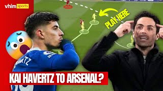 🤯Breaking: Arsenal in Talks to Sign Kai Havertz! Madrid Out of the Race? Arsenal's Plan B Revealed!