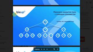 Реальный пассив #BixUp 2 Фишки маркетинга