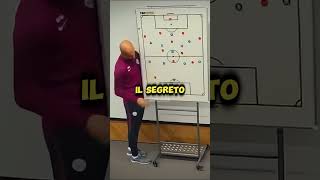 Guardiola: il motivo del suo successo #shorts