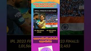 wold cup se jada Ruchi ipl me#dhoni #virat #sanju #mexi #tranding #viral #sjorts