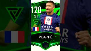 Mbappe Card #football