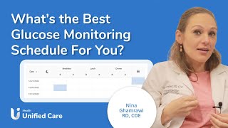 Unified Care - What's the Best Glucose Monitoring Schedule for You?