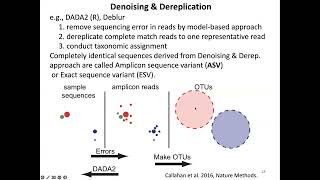 4.1_2 Ampliocn sequencing analysis