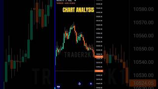 CHARTPATTERN ANALYSIS 📊 #stockmarket #trading #chartpatterns #trend #short