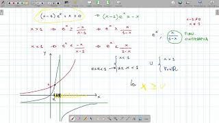 Introduzione e ripasso per l'analisi - Vario - 9