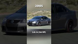 Evolution of Volkswagen Jetta (1979~2024) #automotiveexcellence