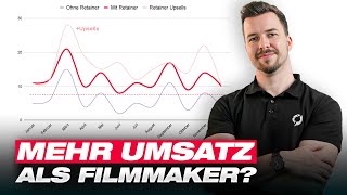 Planbar mehr Umsatz als Filmmaker 📈 (neues Geschäftsmodell erklärt)