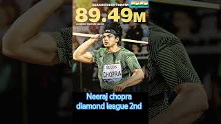 Neeraj chopra javelin throw diamond league 🥈🇮🇳🇮🇳 #olympic #diamondleague #neerajchopra