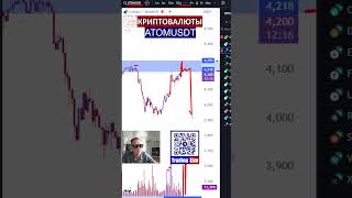 КРИПТА 18.09.2024. ТОРГОВЛЯ НА БИРЖЕ ДЛЯ НАЧИНАЮЩИХ. #Trading_Live #обучение_трейдингу