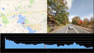 2014 Boston Marathon Course Preview in 20 minutes!