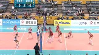 Campeonato Mundial de Volei 2010- SERBIA 0X3 RUSSIA  3SET