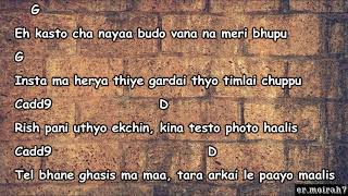 Pidit - Neetesh jung kunwar || lyrics with guitar chords ||