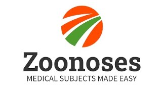 Zoonoses #zoonosis #zoonotic #a