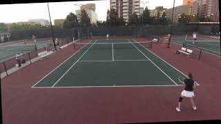 Female Pro Tennis Player Versus Female College Player Division 1