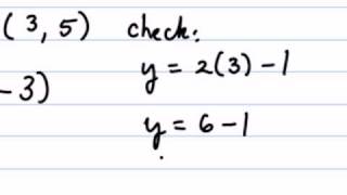 Finding the Equation of a Line Given a Point and the Slope