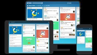 Getting Started With TRELLO | Astute