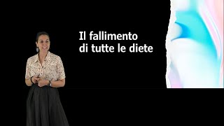 Il Fallimento di Tutte le Diete