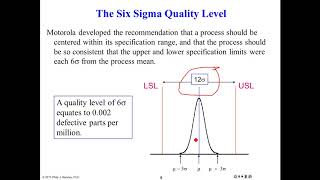 24 Process Capability - Normal