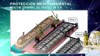 PREMIO PROTECCIÓN AMBIENTAL 2019 - Noatum