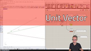 How to Unitize a Vector - Geometry Gems #14