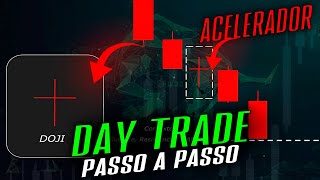 CANDLE DOJI - COMO OPERAR o padrão de candlestick DOJI + SALDO DE AGRESSÃO