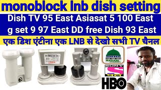 monoblock lnb setting ! Asiaset @100E ! GSAT 9 @97E ! Dish TV @95E ! DD free Dish @93E !dthdishnews