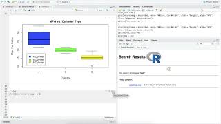 Plotting Graphs in R Turtorial