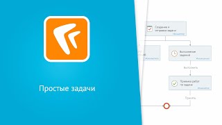 Демонстрация работы с простыми задачами (веб-клиент)