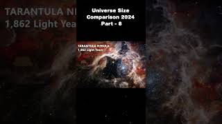 Universe Size Comparison 2024  - Part 8 #DataWorld #Shorts #Universe