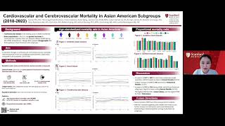 BEACON: Breaking Ethnic Asian Cardiovascular and Cerebrovascular Outcomes Nationwide