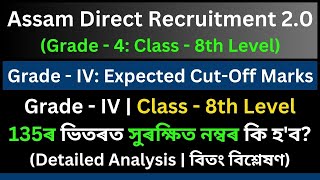 ADRE 2.0 (Grade - 4: Class - 8 Level): Expected Cut-Off Marks